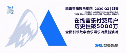 騰訊音樂Q3財報解讀 新浪潮來臨，以內(nèi)容與運營雙輪驅(qū)動付費增長，拓展數(shù)字文創(chuàng)應(yīng)用服務(wù)新藍(lán)海